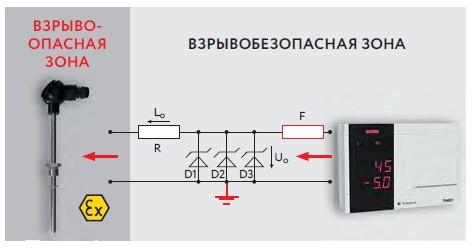 Схема пассивного барьера искрозащиты