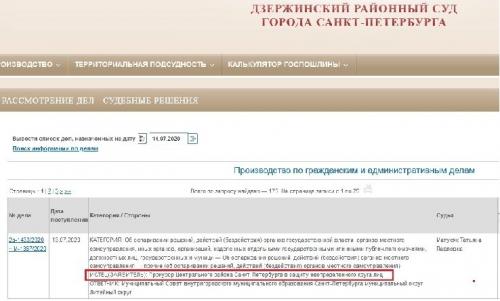 В Петербурге прокурор подал иск к бездействующему совету Литейного округа