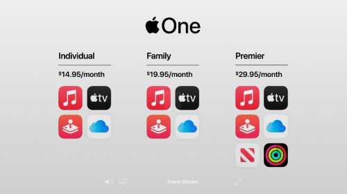Apple анонсировала подписку Apple One